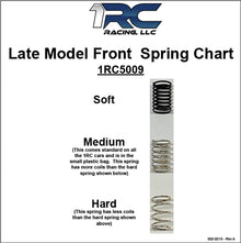 1RC 1/18 Front Spring Set LM (1RC5009)