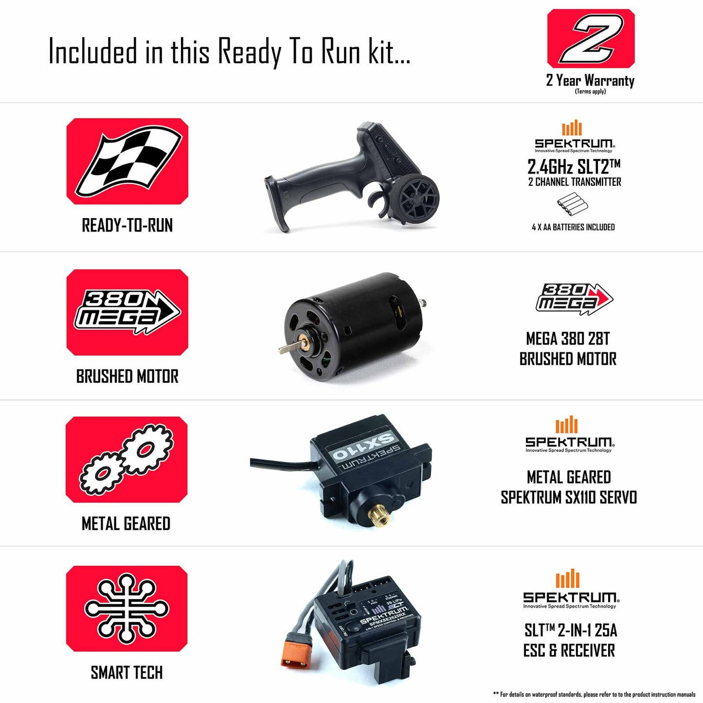 1/18 ARRMA GRANITE GROM (Battery & Charger Included) (GREEN)(ARA2102T3)