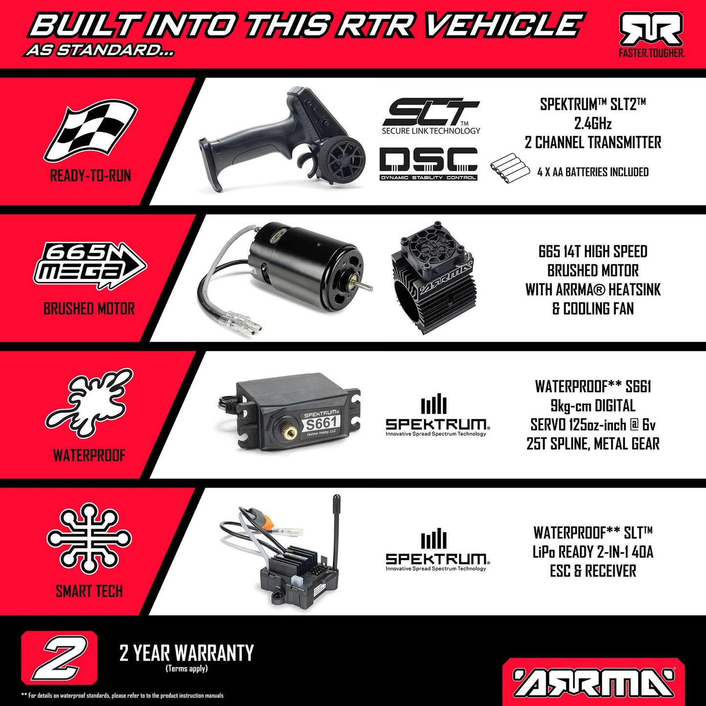 Arrma Typhon Mega 4×4 (ARA4206V4T3)
