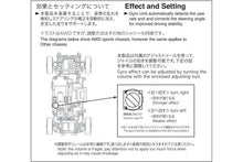 Mini-Z Gyro unit set for R/C Unit (MZW446)